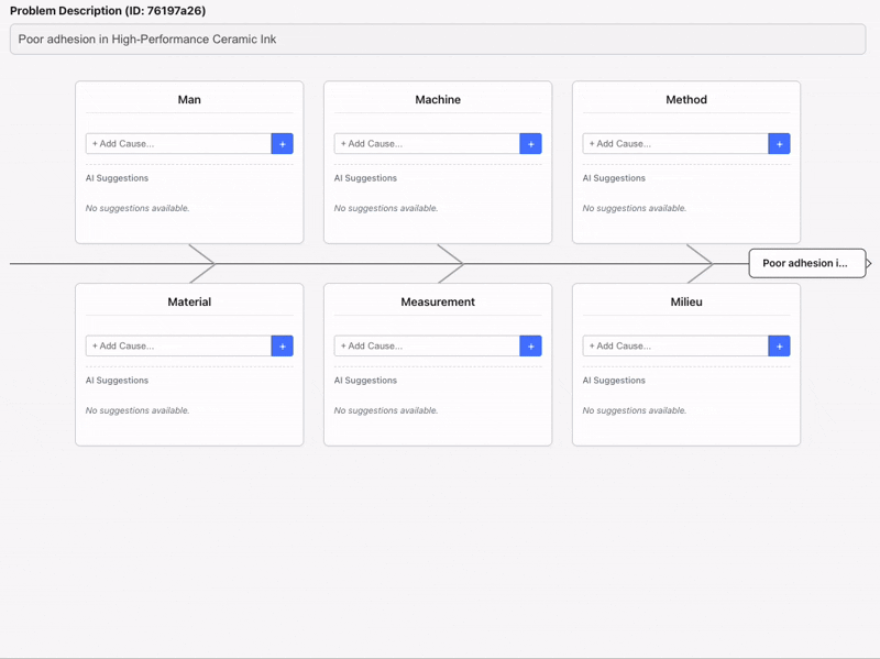 Animierte KI-Moderation eines Ishikawa-Diagramms: Ursachenvorschläge erscheinen für jede 6M-Kategorie